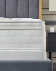 Sonno Notte Pillow Top Mattress