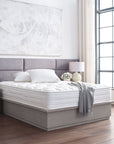 Sonno Notte Luxury Firm Mattress