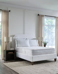 Sognofacile Mattress in a Box