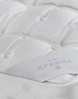 Sognante Comfort Firm Mattress