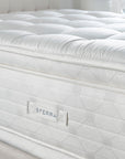 Nuvole Pillow Top Mattress