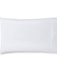 Simply Celeste Pillowcases