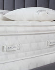 Sonno Notte Pillow Top Mattress